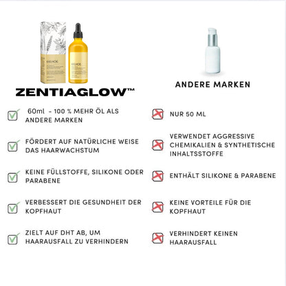 Virales ZentiaGlow™ Haaröl